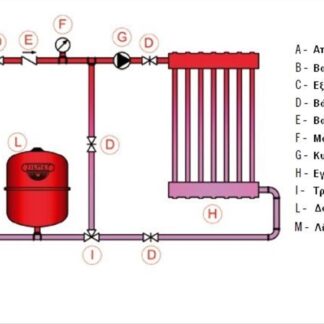heating-connection-scheme.jpg